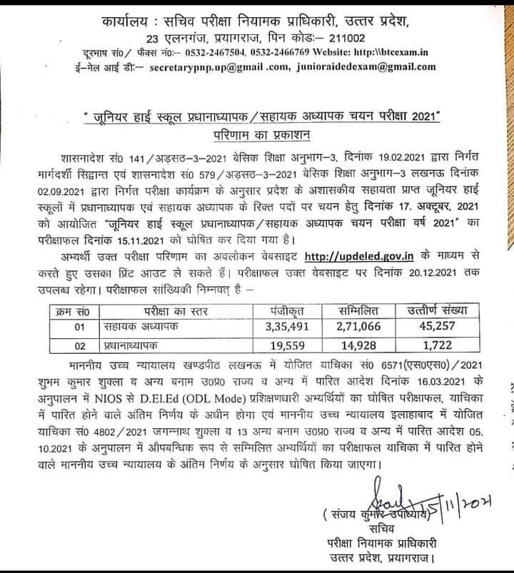 junior exam result update